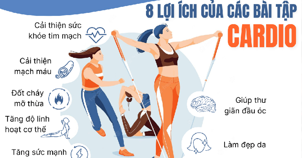 Cardio có tác dụng gì?