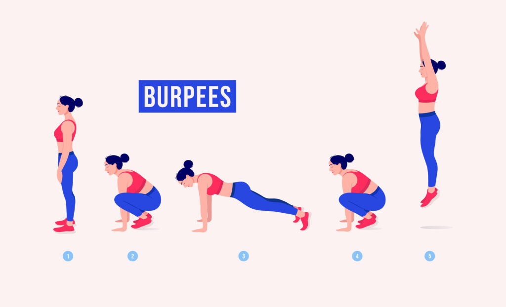 Burpee là bài tập cardio toàn thân, hỗ trợ giảm mỡ mà không cần sử dụng dụng cụ